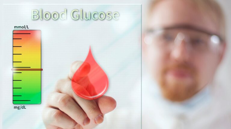 Possible Causes for High Blood Glucose Levels It occurs when the body is unable to use insulin properly, which results in hyperglycemia, or high blood glucose levels.
